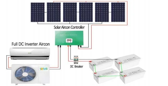 ENOVATEK Solar Air Conditioning