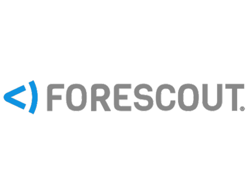 ForcePoint
